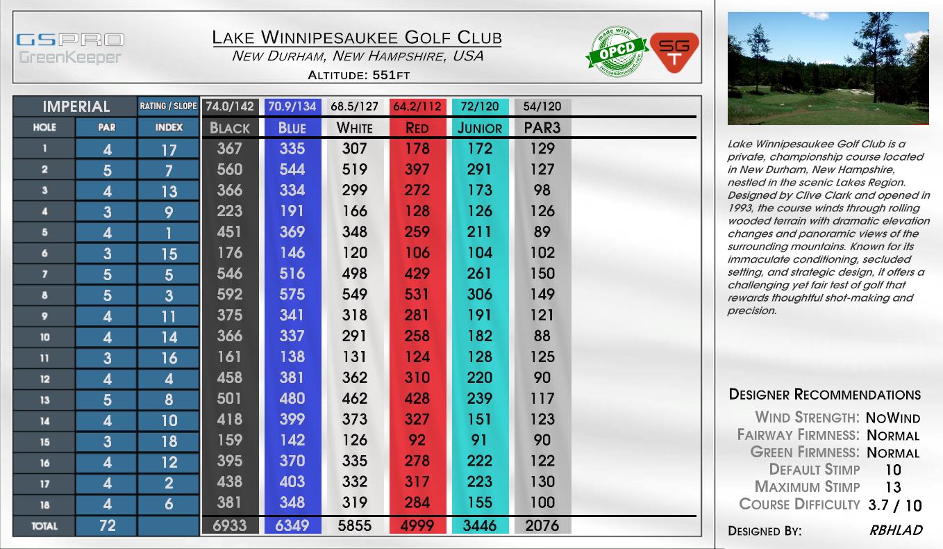 Lake Winnipesaukee Golf Club scorecard