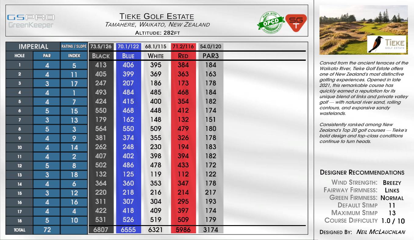Tieke Golf Estate scorecard