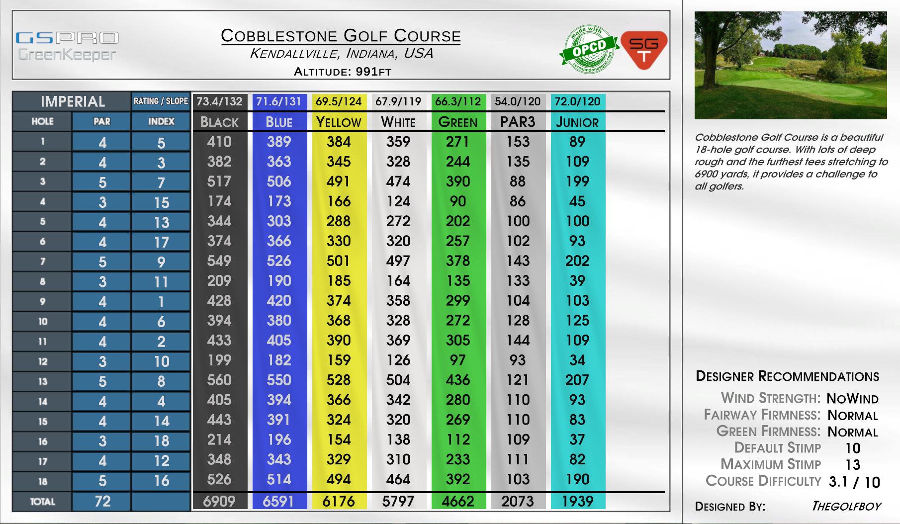 Cobblestone Golf Course scorecard