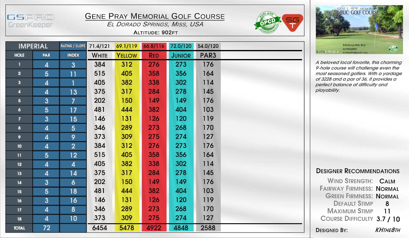 Gene Pray Memorial Golf Course scorecard