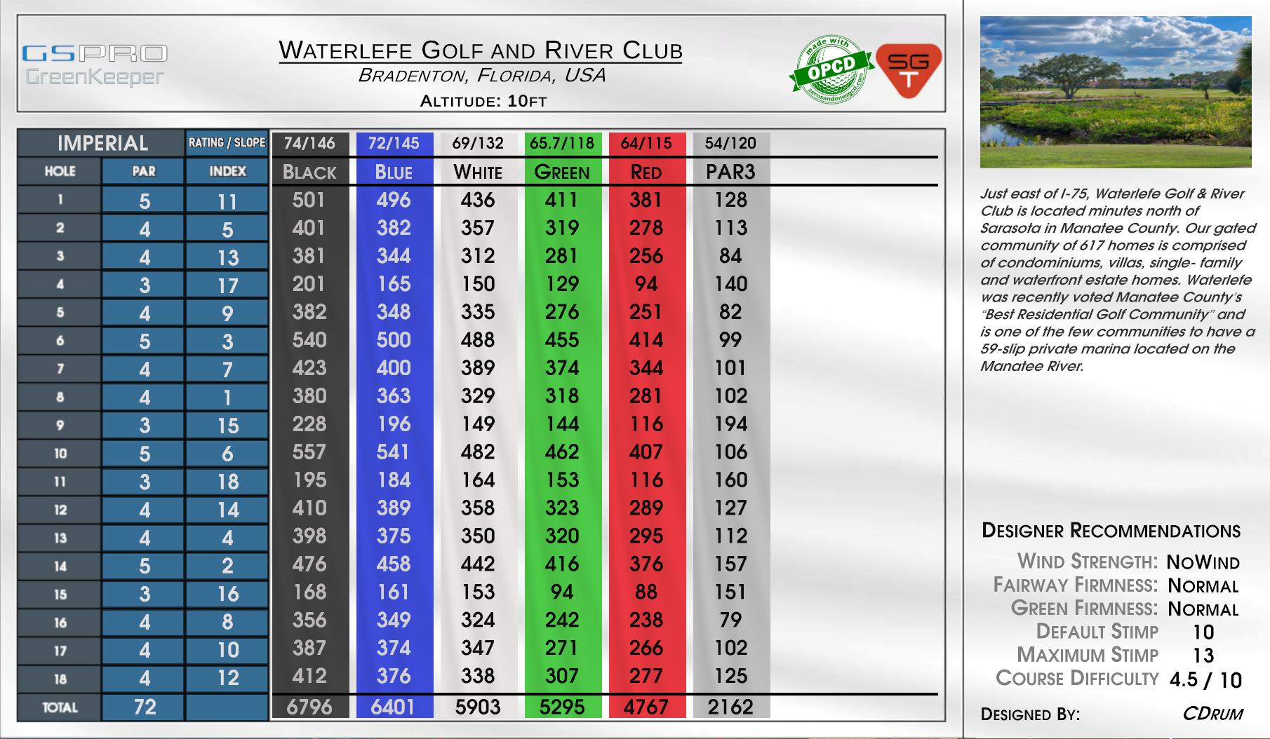 Waterlefe Golf and River Club scorecard