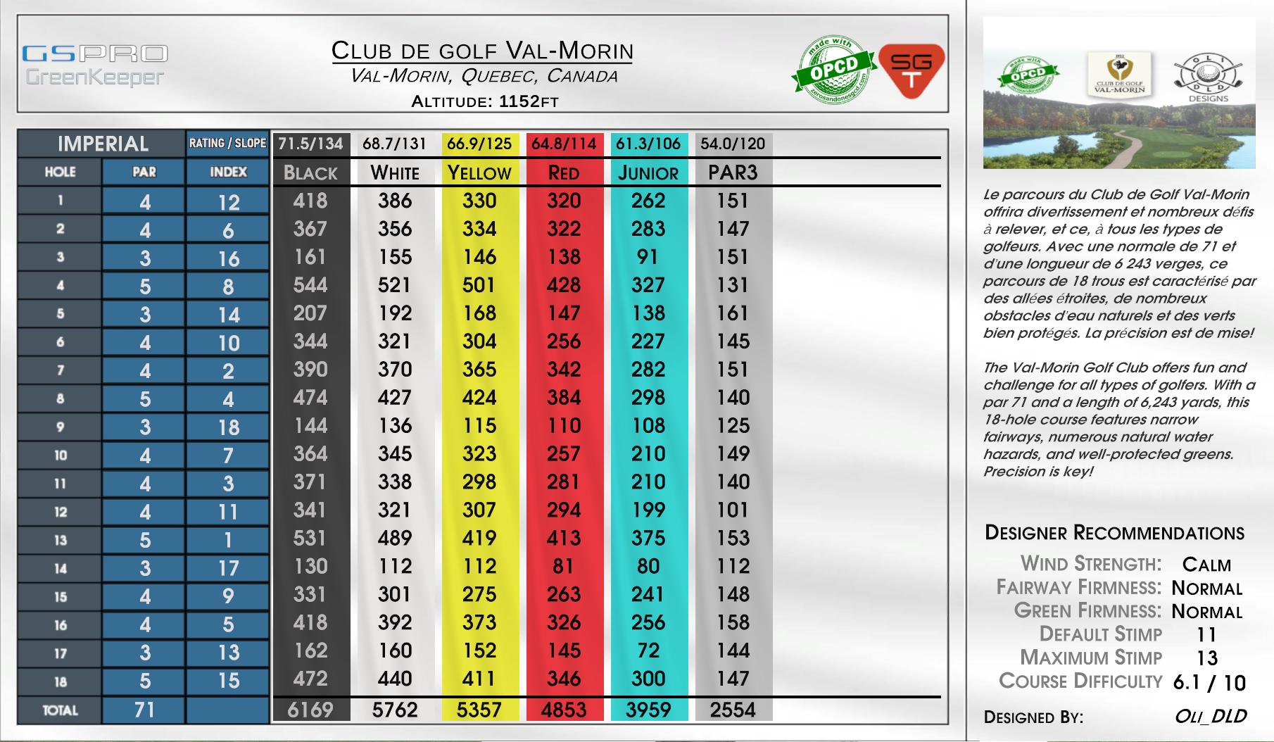 Club de golf Val-Morin scorecard