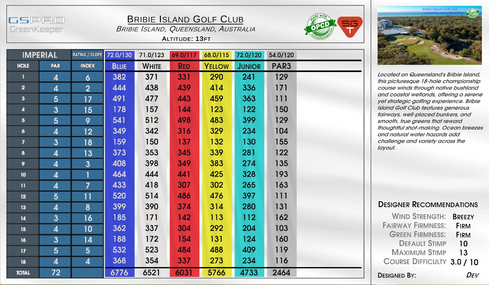 Bribie Island Golf Club scorecard