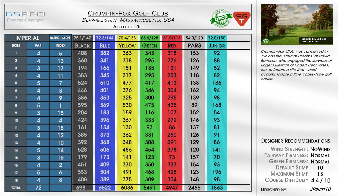 Crumpin-Fox Golf Club scorecard