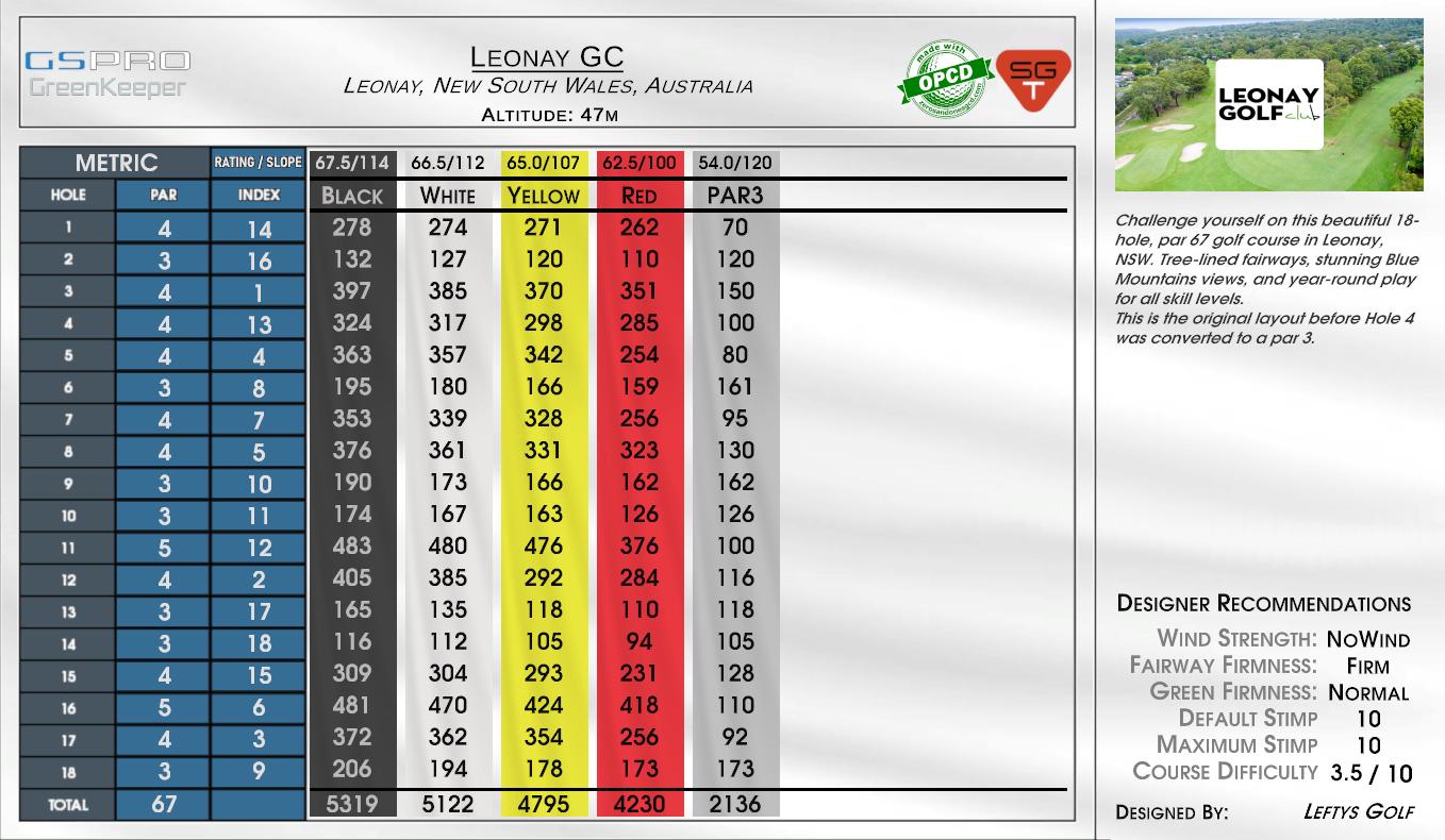 Leonay GC scorecard