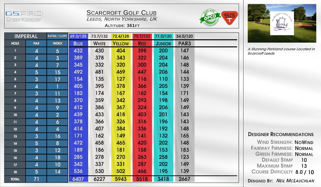 Scarcroft Golf Club scorecard