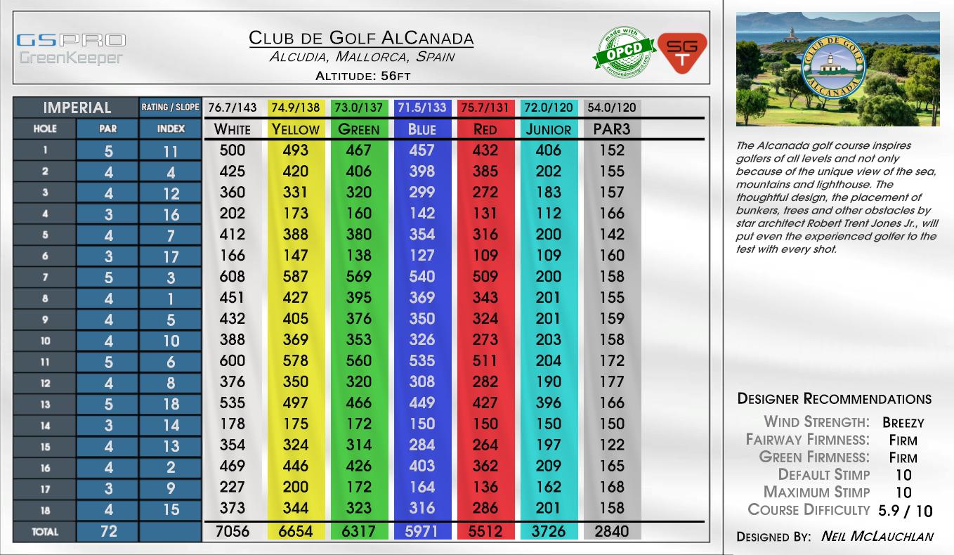 Club de Golf AlCanada scorecard
