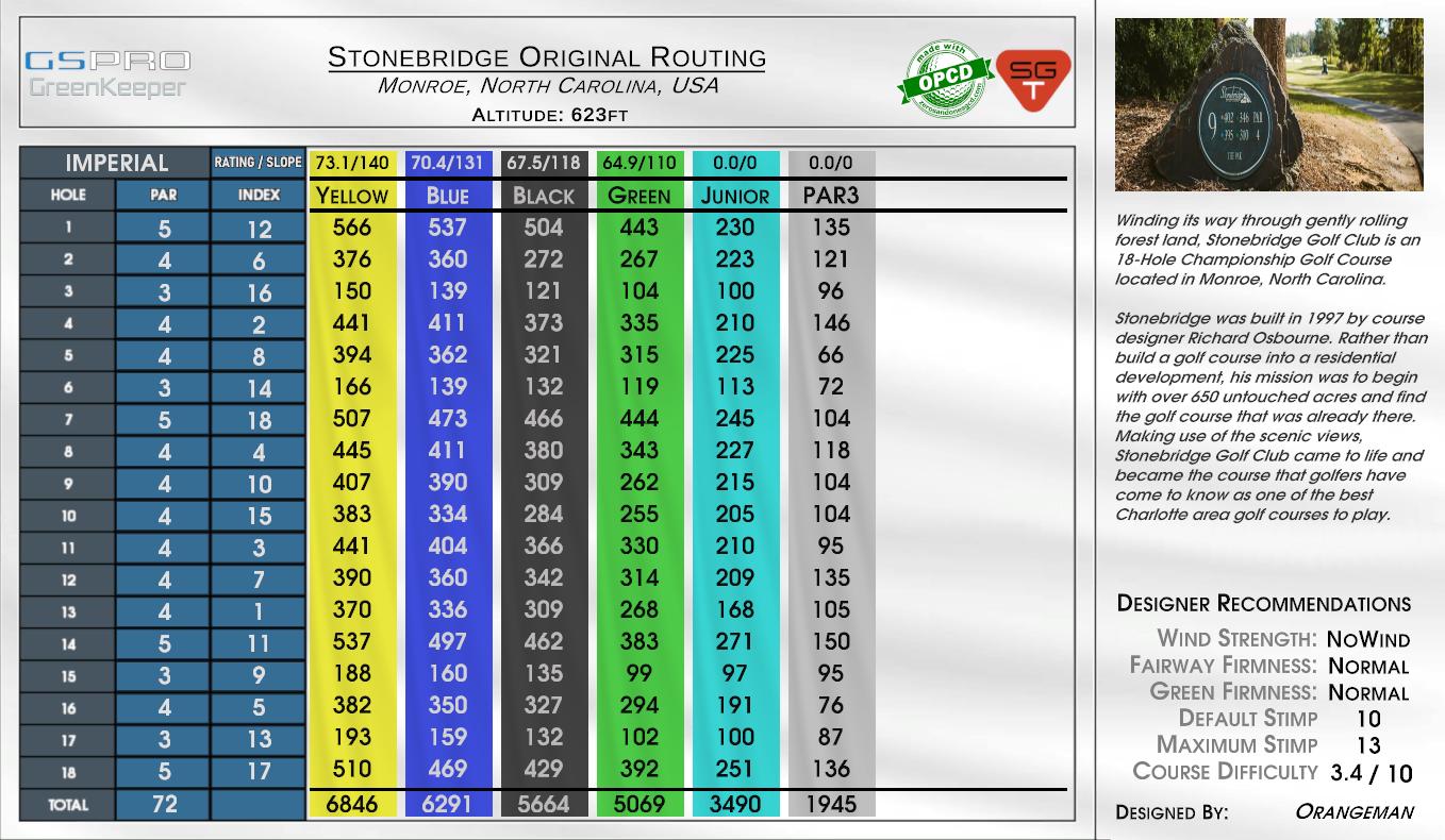 Stonebridge Golf Club scorecard