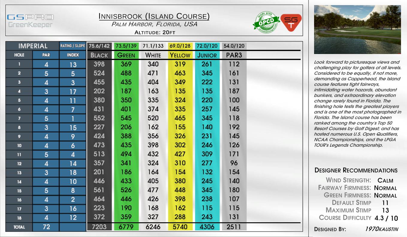 Innisbrook (Island Course) scorecard