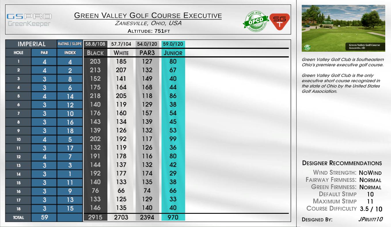 Green Valley Golf Course Executive scorecard