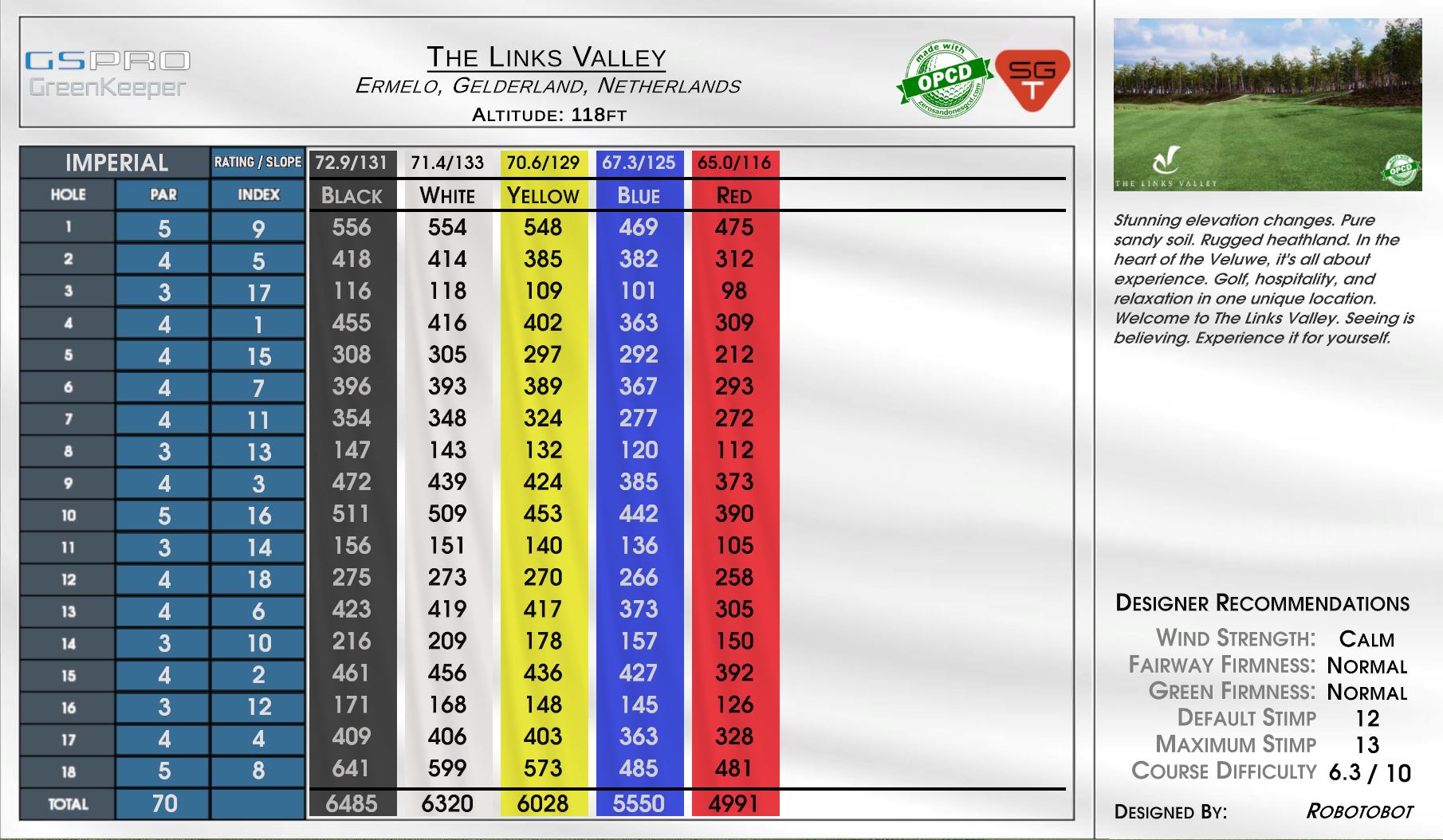 Beta -Vidbynas GC North Course scorecard