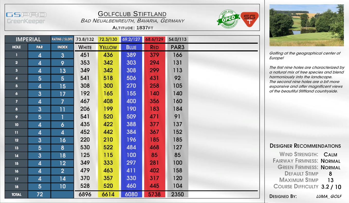 Golfclub Stiftland scorecard
