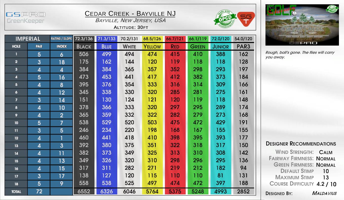 Cedar Creek – Bayville NJ scorecard