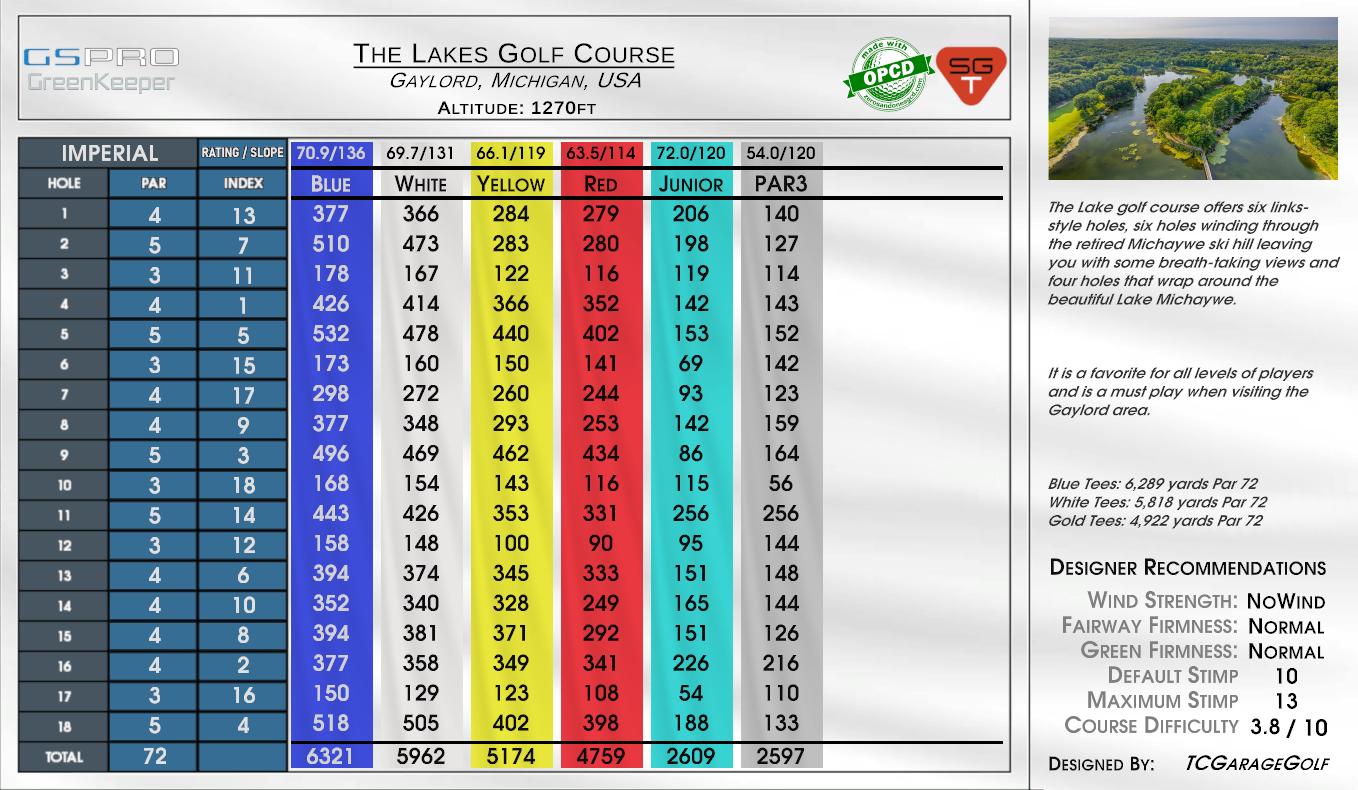 The Lakes Golf Course scorecard