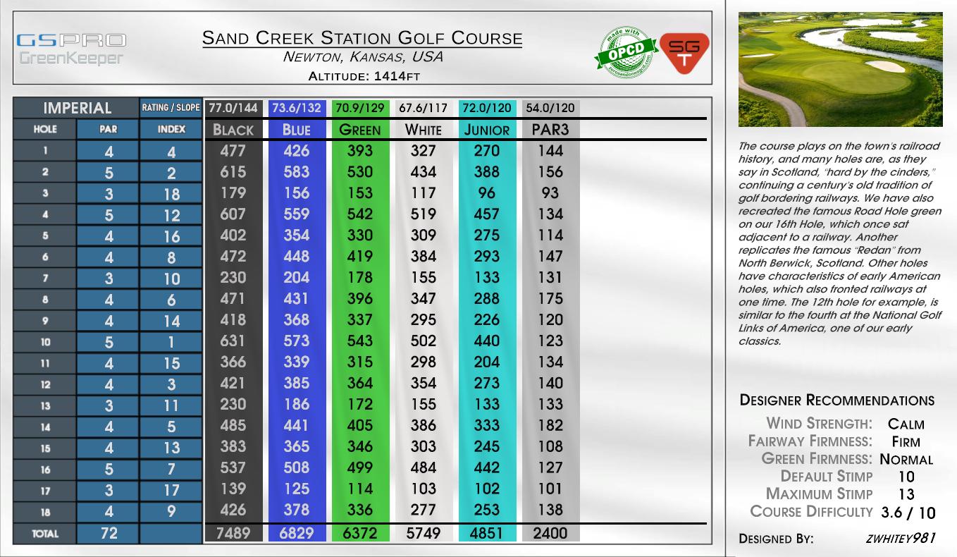 Sand Creek Station Golf Course scorecard
