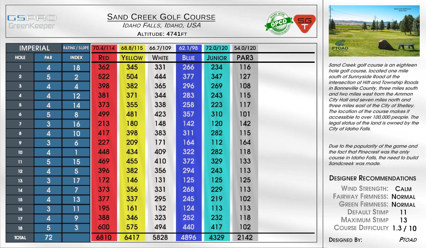 Sand Creek Golf Course scorecard
