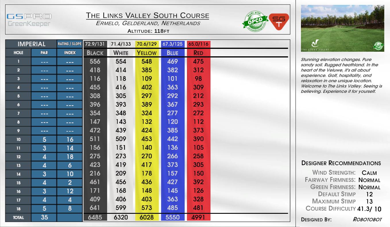 The Links Valley South Course scorecard