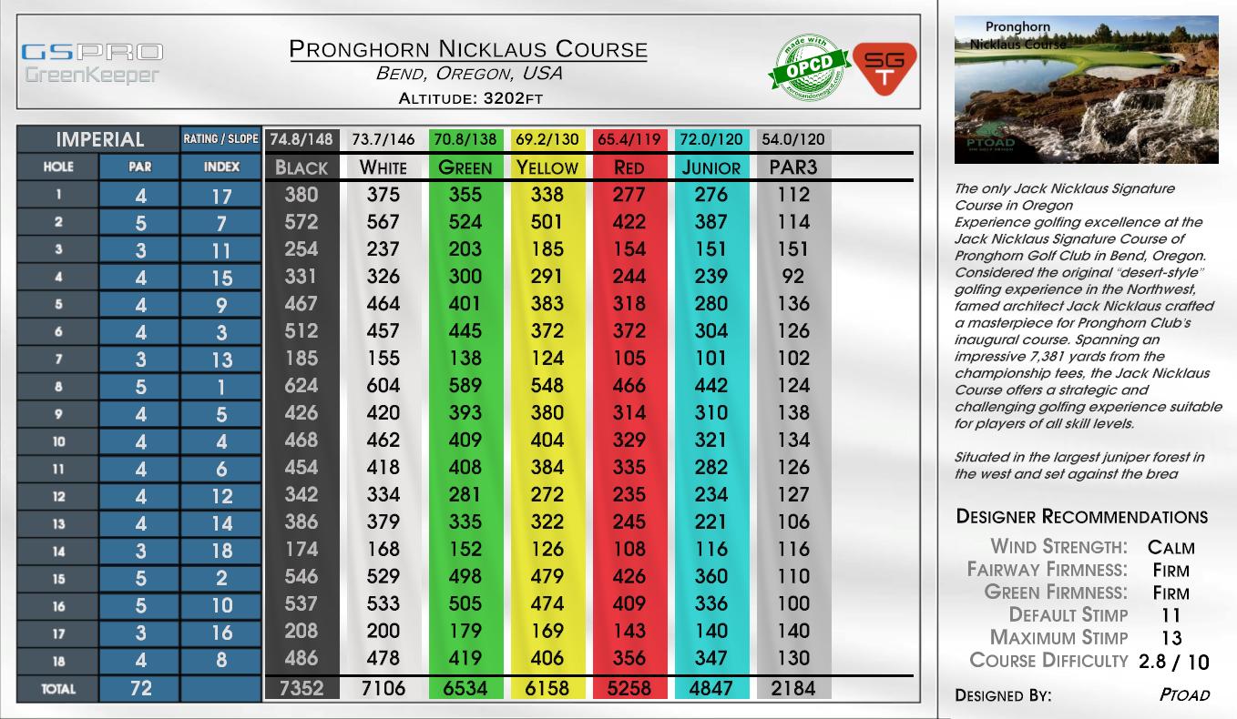 Pronghorn Nicklaus Course scorecard