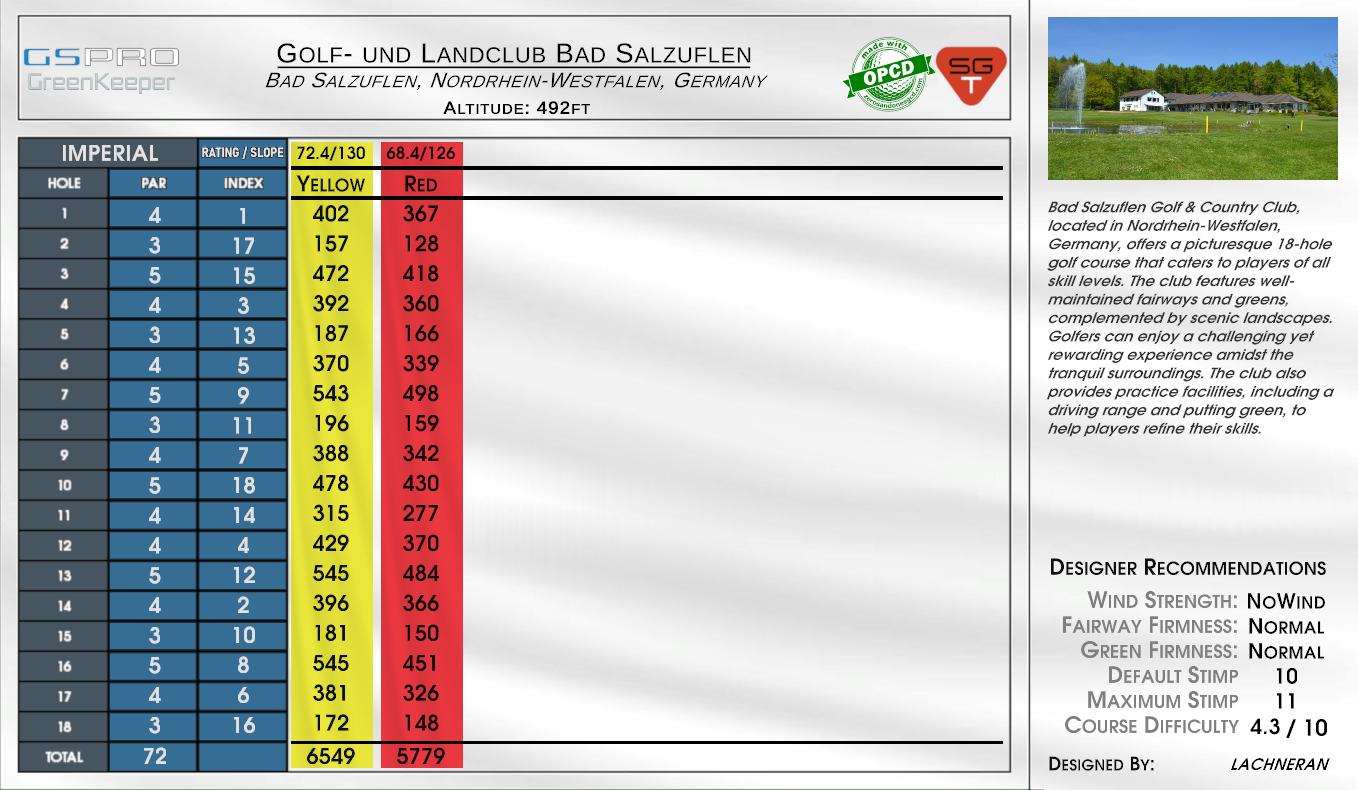 Golf- und Landclub Bad Salzuflen scorecard
