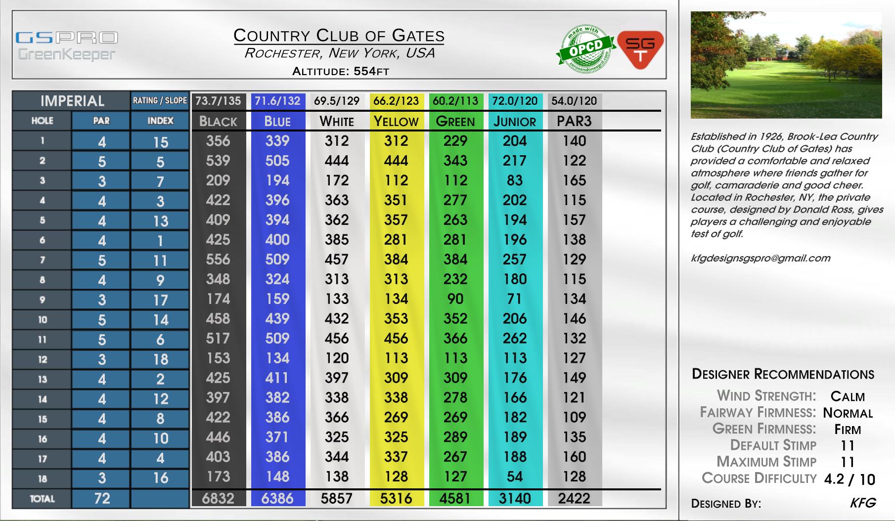 Country Club of Gates scorecard
