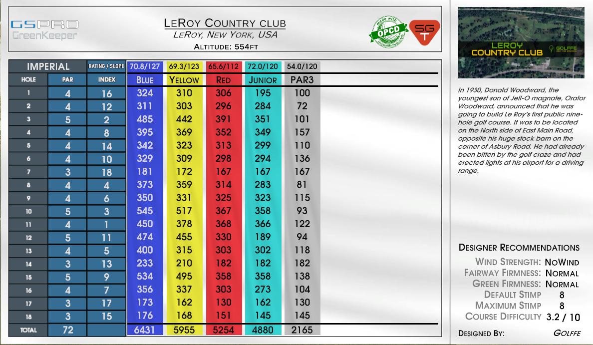 LeRoy Country club scorecard