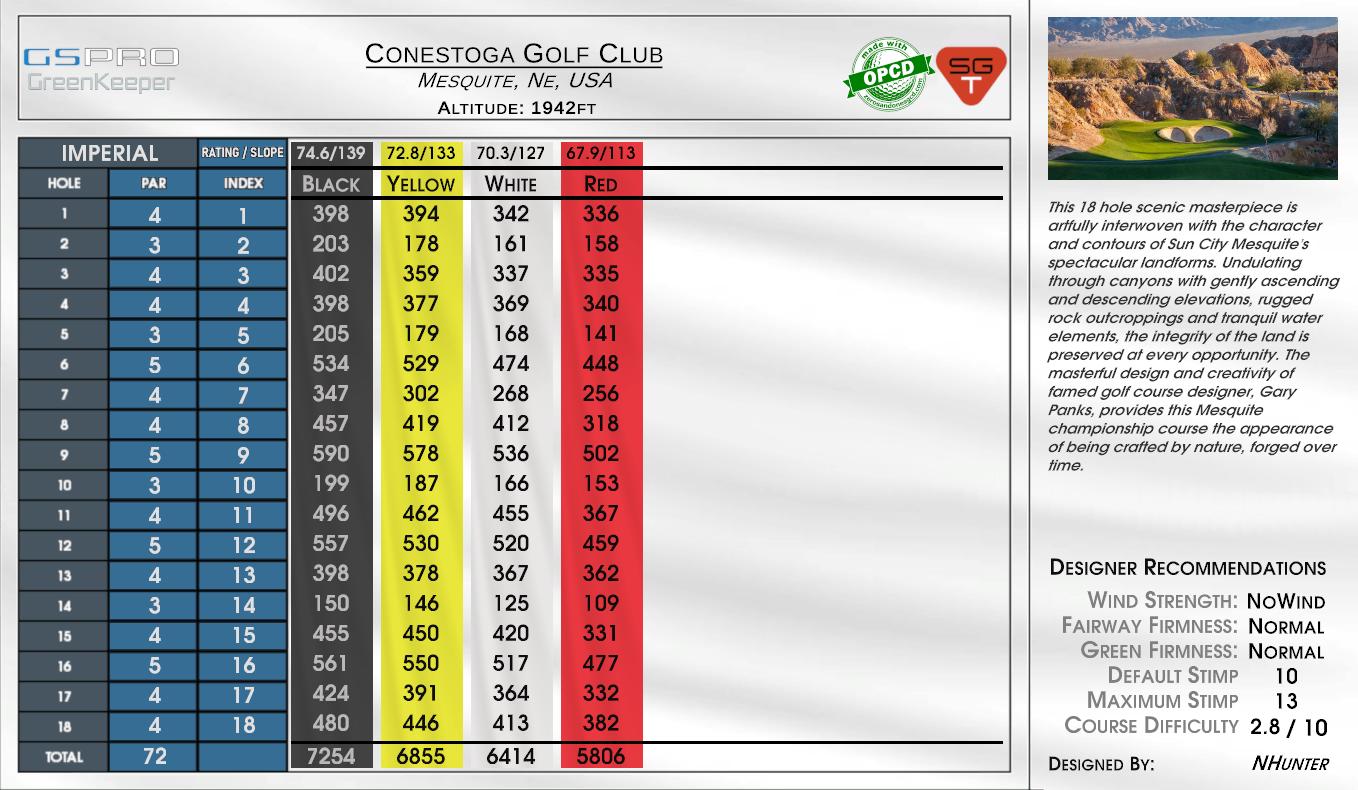Conestoga Golf Club scorecard