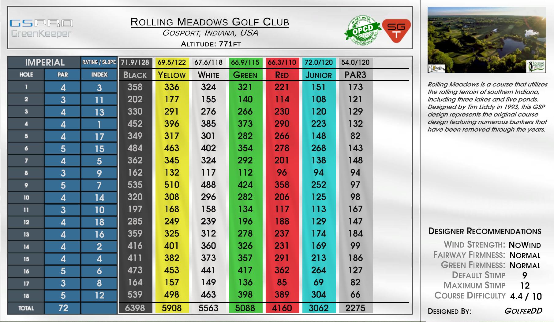 Rolling Green Golf Club scorecard
