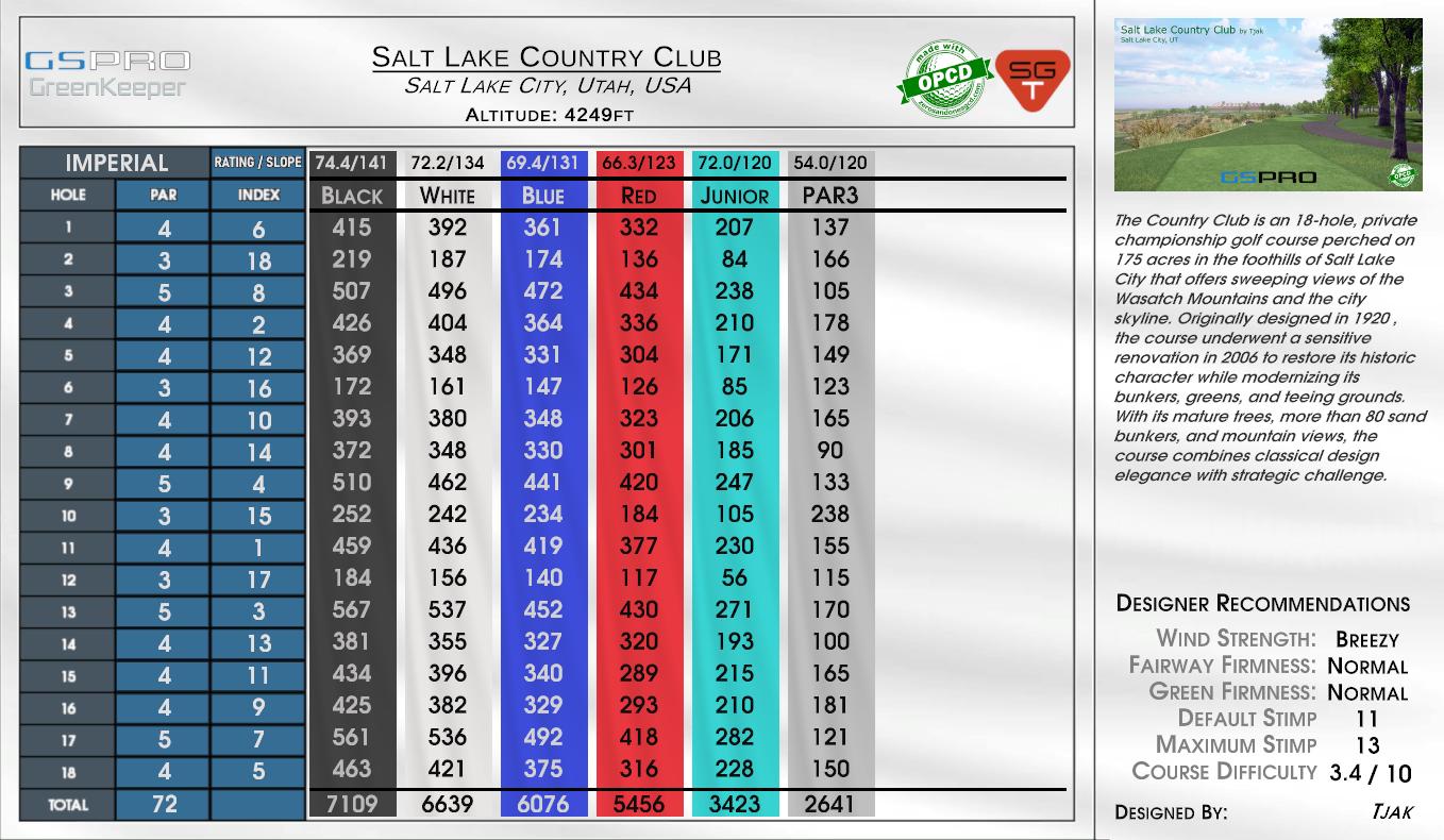 Salt Lake Country Club scorecard