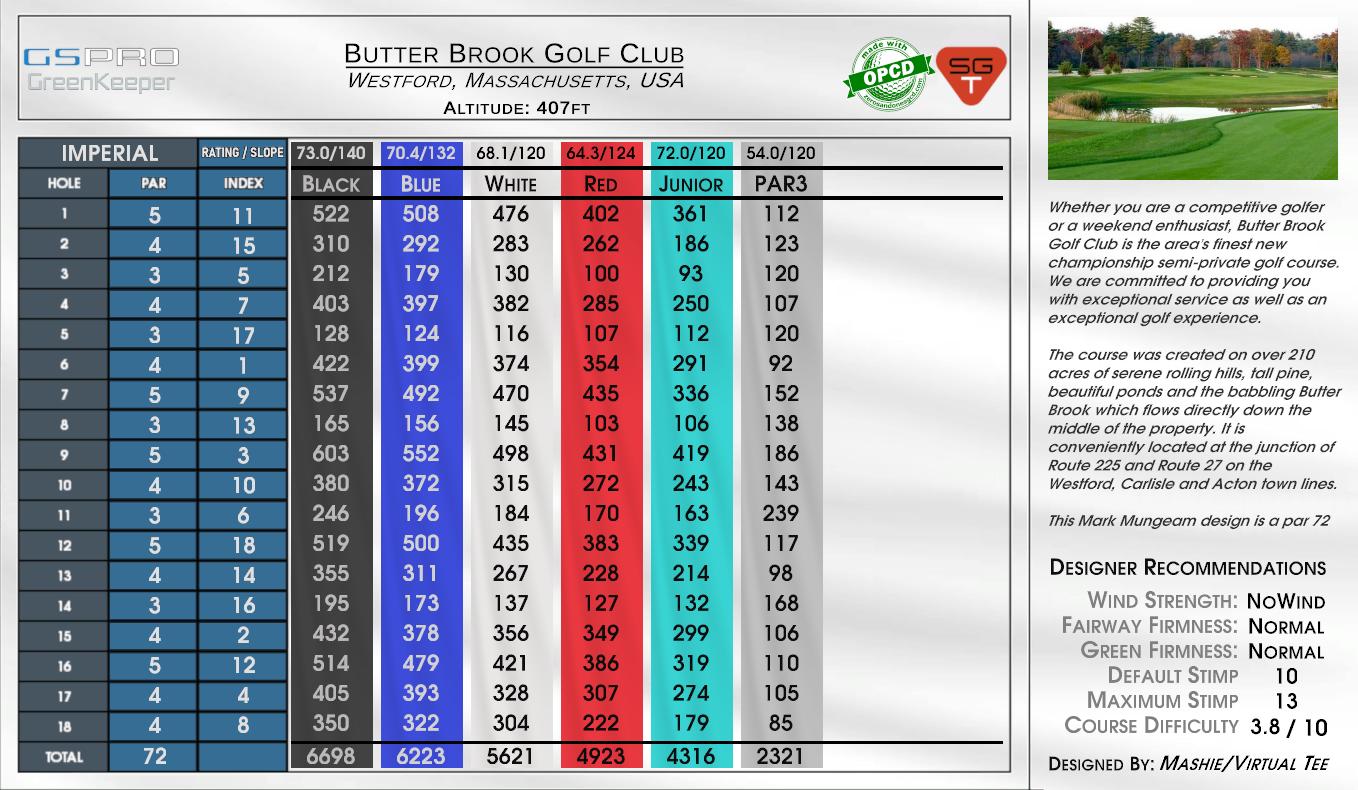 Butter Brook Golf Club scorecard