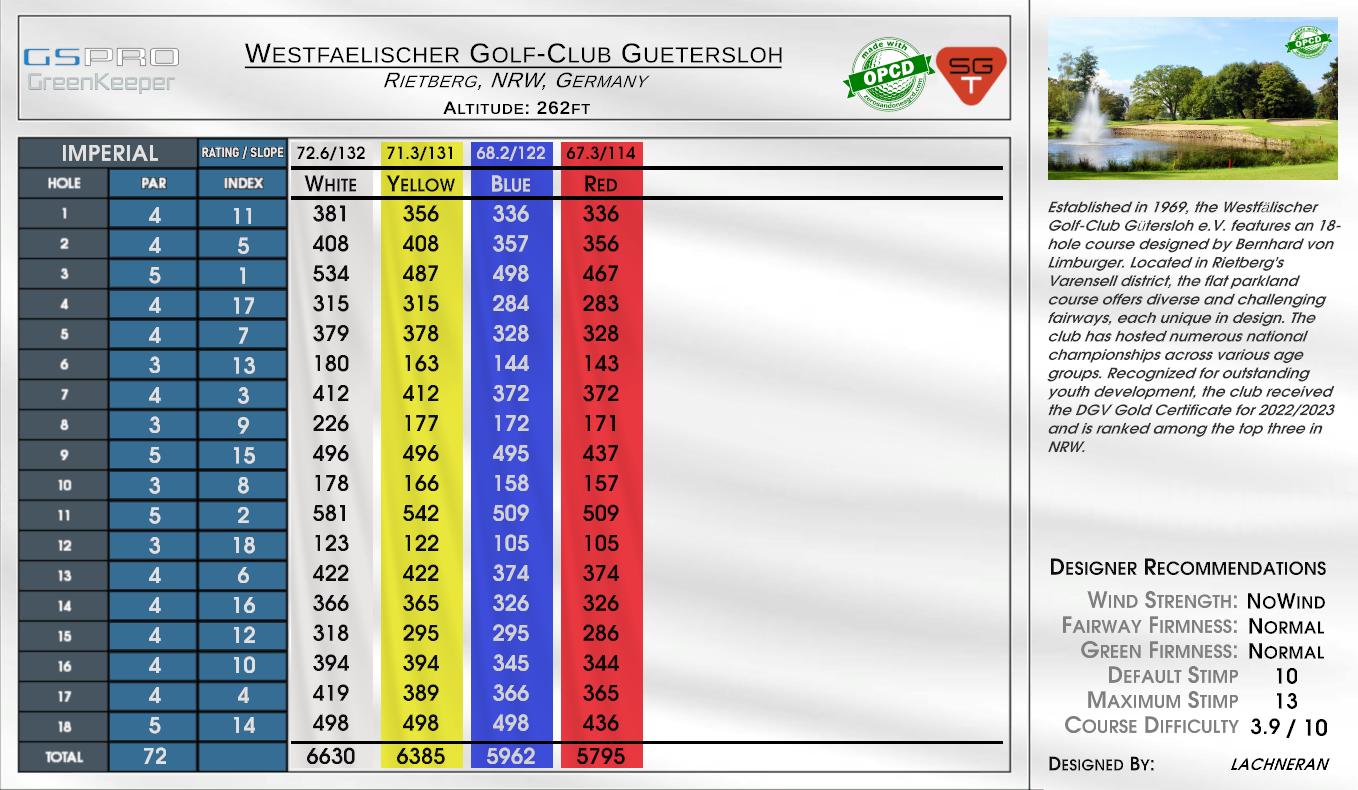 Westfaelischer Golf-Club Guetersloh scorecard