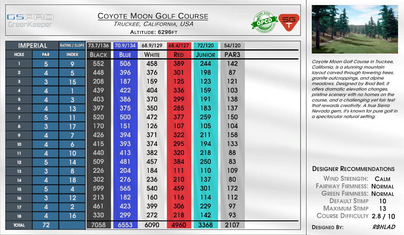 Coyote Moon Golf Course scorecard