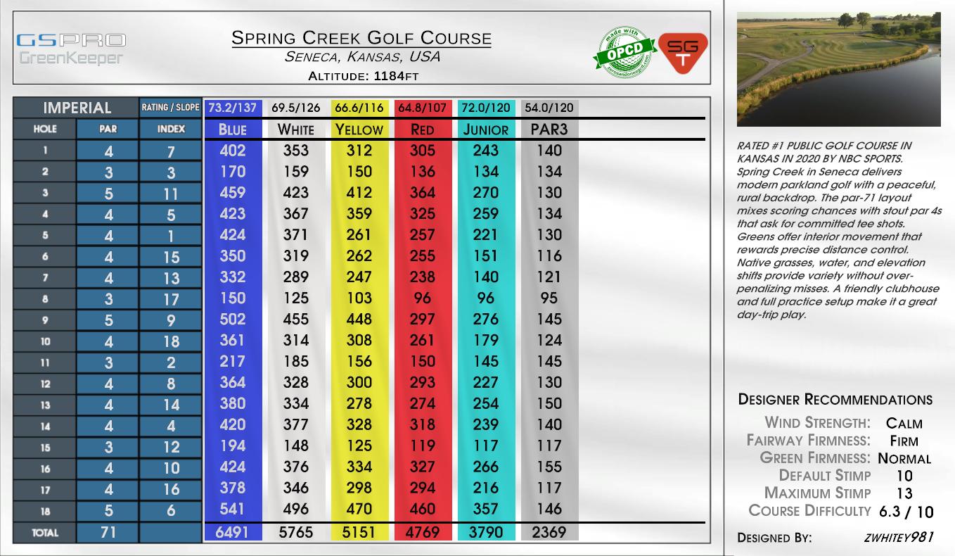 Spring Creek Golf Course scorecard