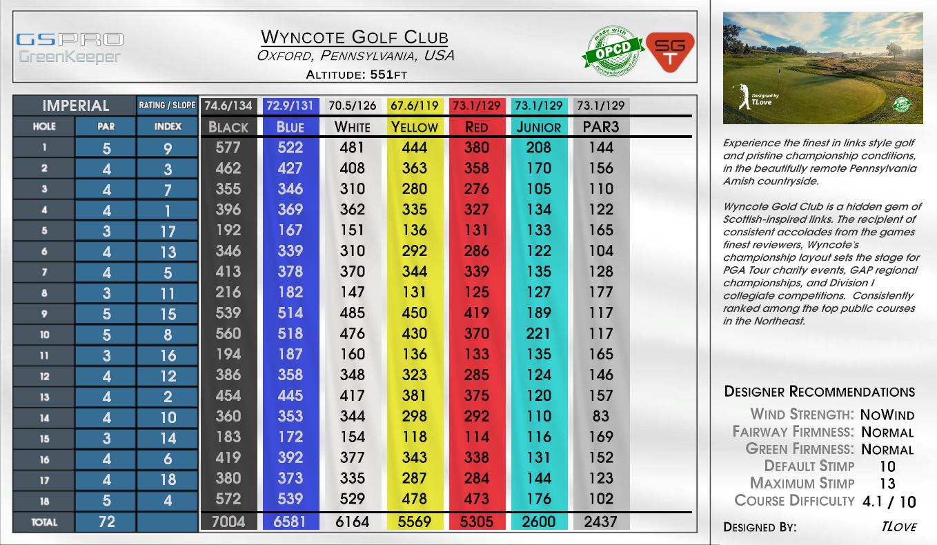 Wyncote Golf Club scorecard