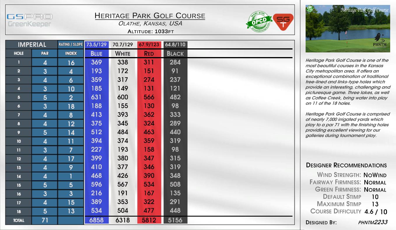 Heritage Park Golf Course scorecard