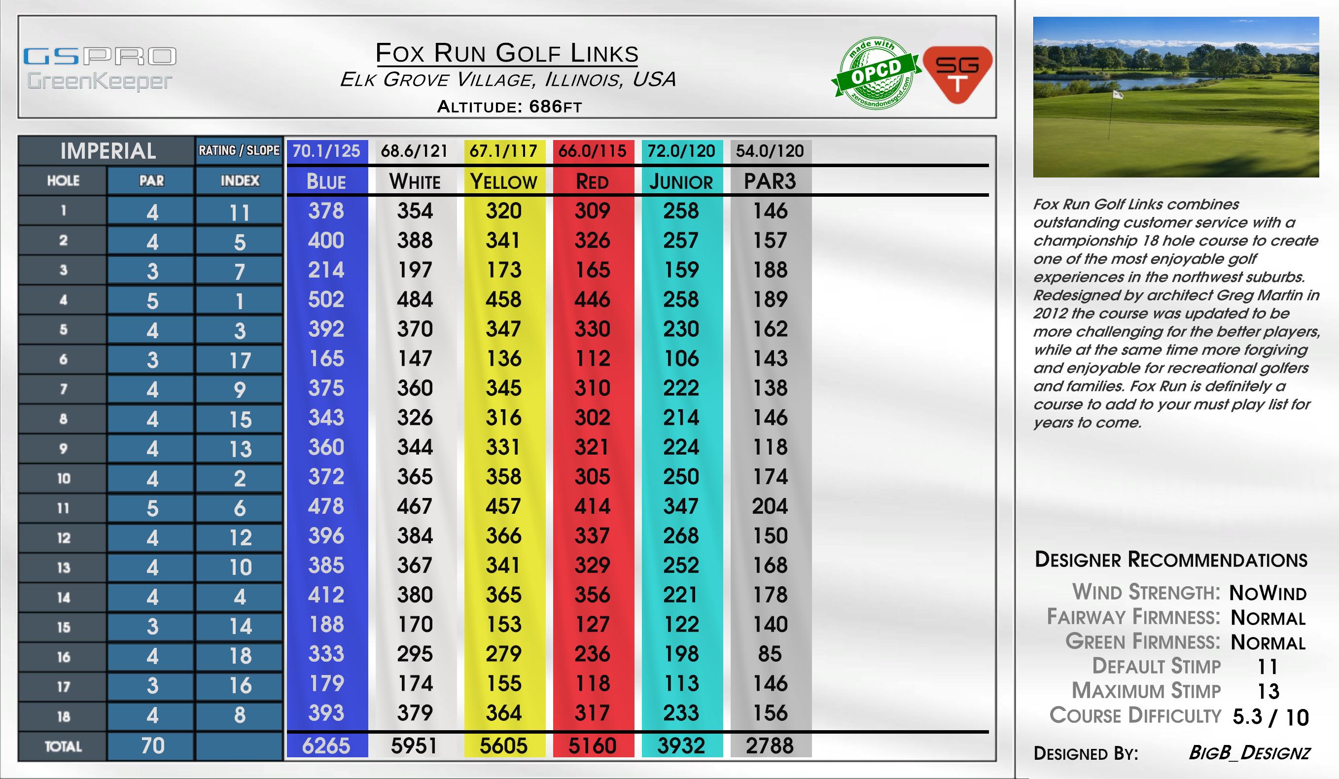 Fox Run Golf Links scorecard