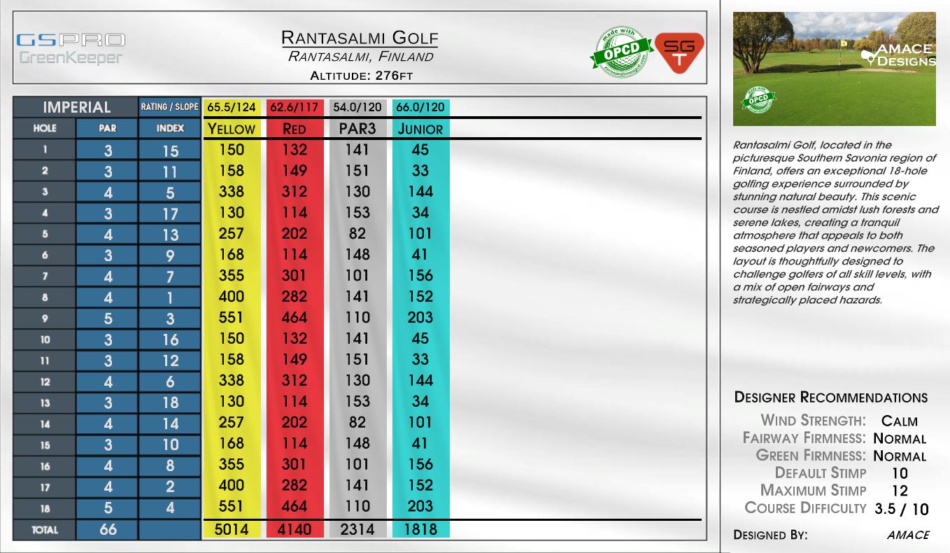 Rantasalmi Golf scorecard