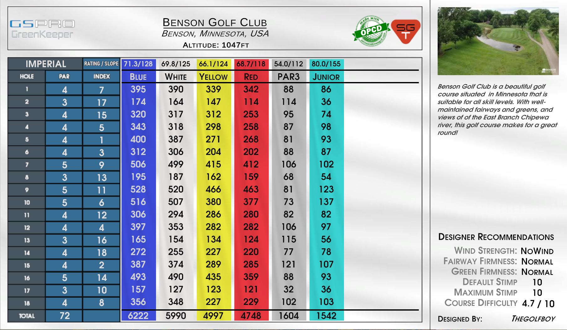 Benson Golf Club scorecard