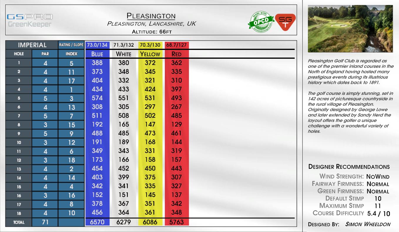 Pleasington scorecard