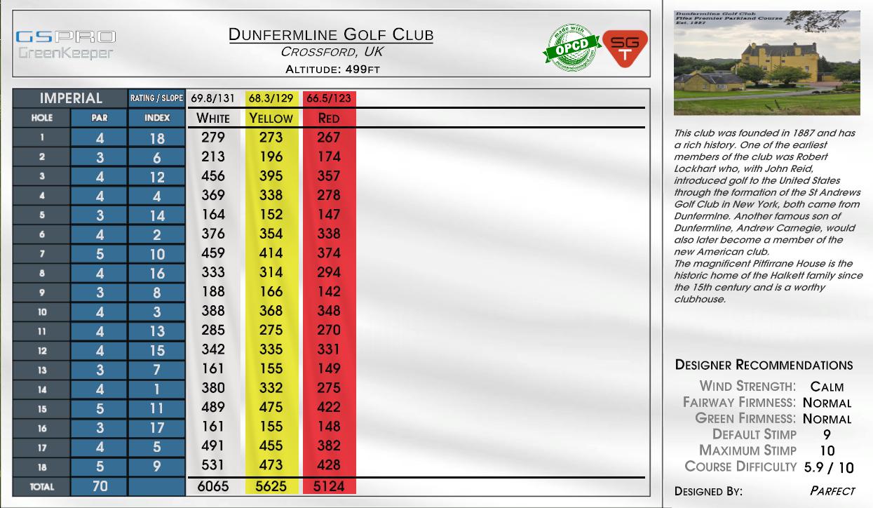 Dunfermline Golf Club scorecard