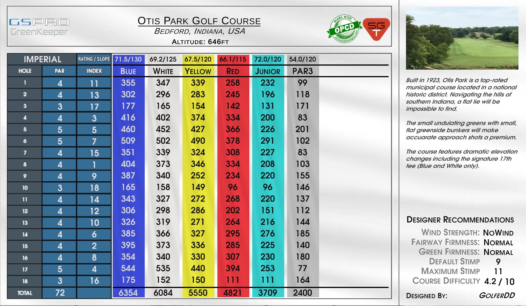 JW Parks Golf Course scorecard