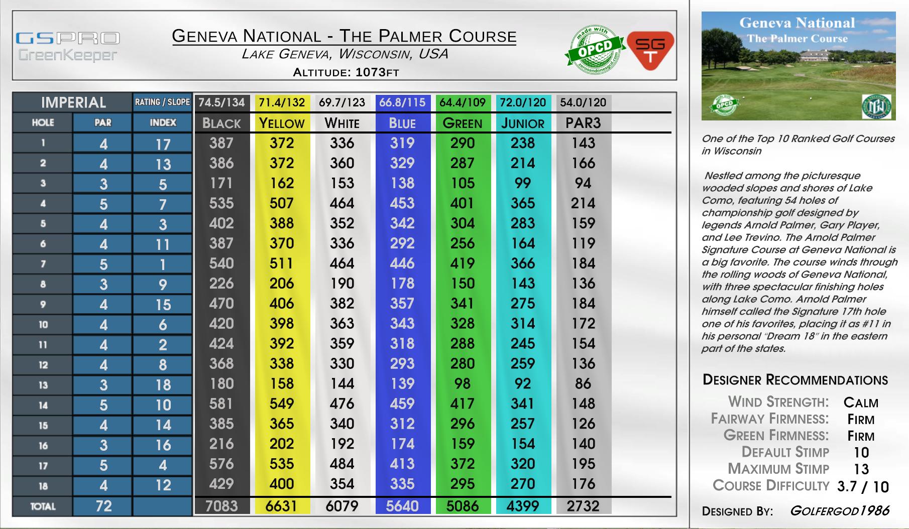 Geneva National – The Palmer Course scorecard
