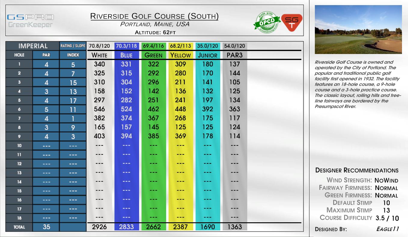 Riverside Golf Course (South) scorecard