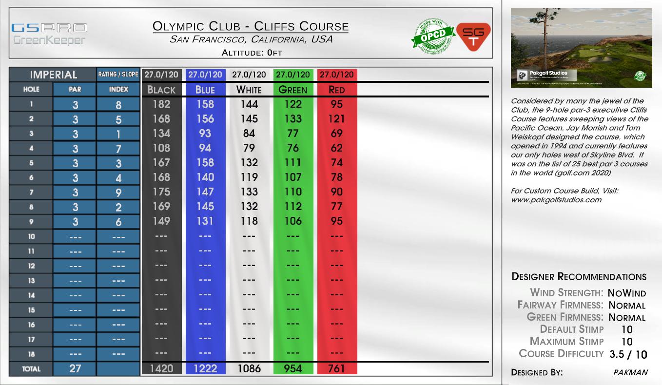 Olympic Club – Cliffs Course scorecard