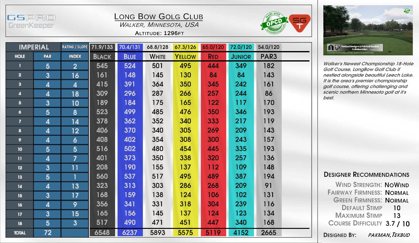 Long Bow Golf Club scorecard
