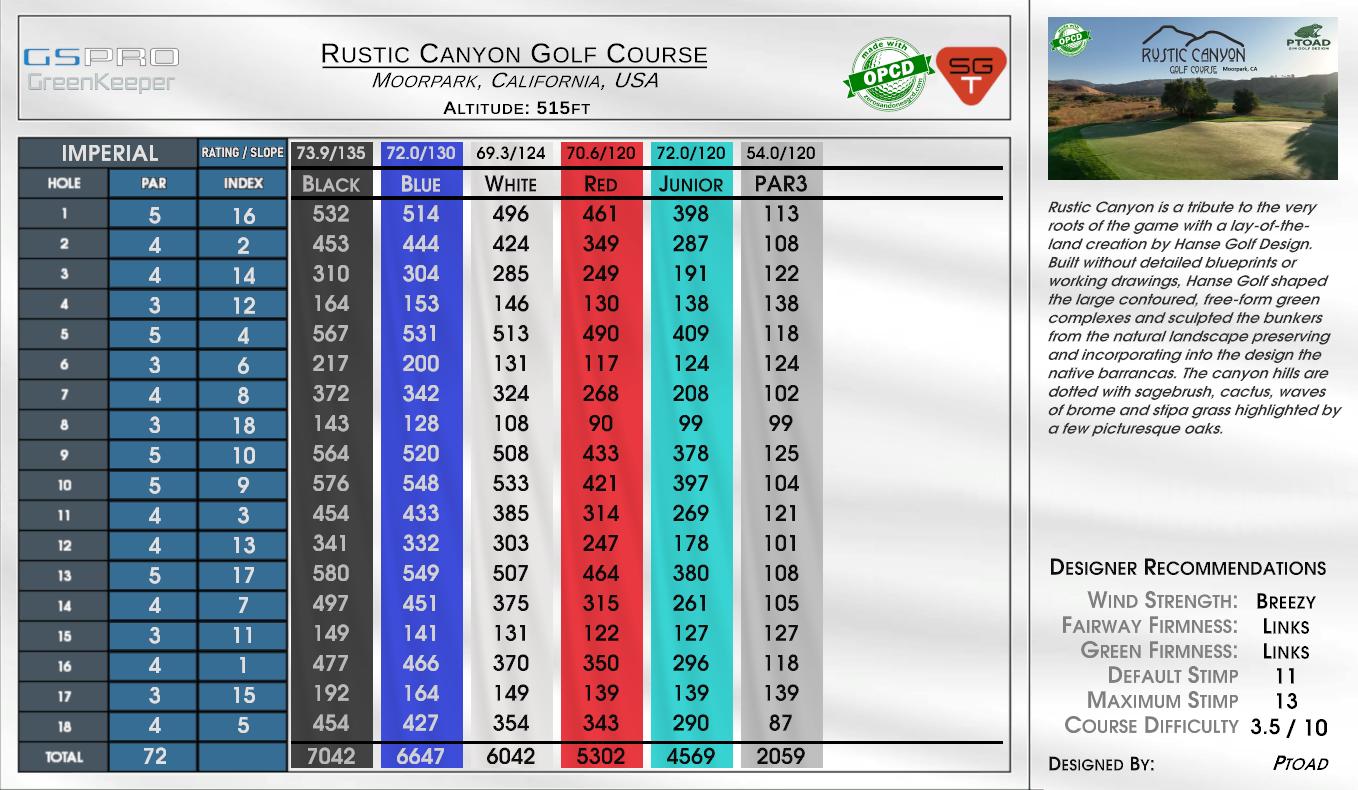 Rustic Canyon Golf Course scorecard