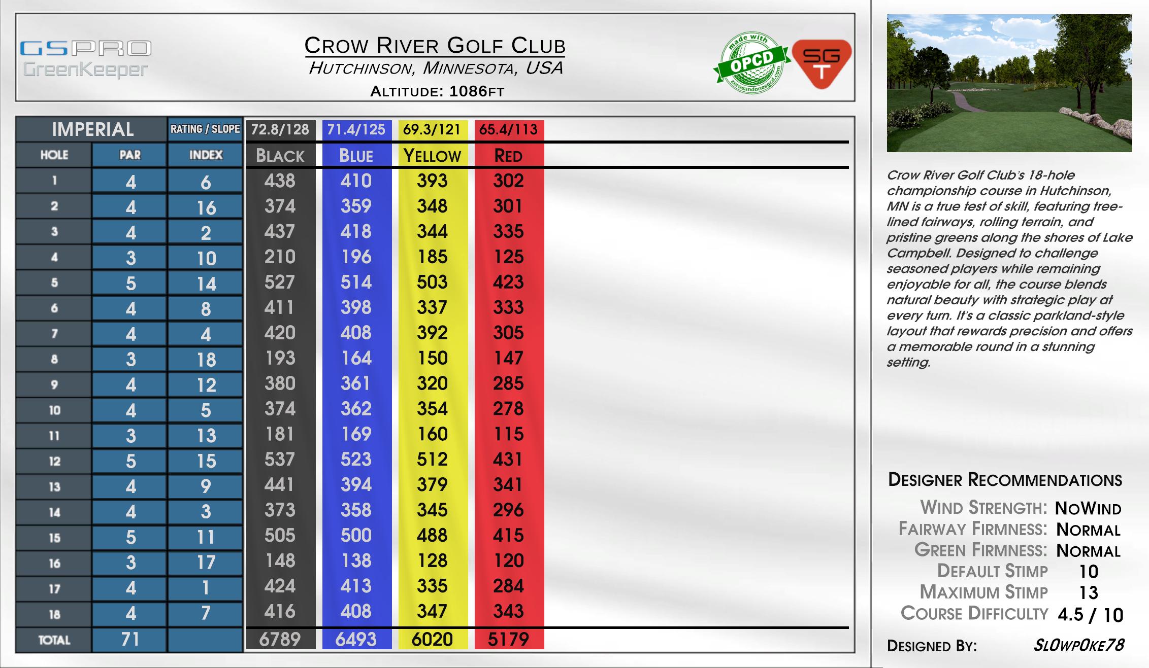 Crow River Golf Club scorecard