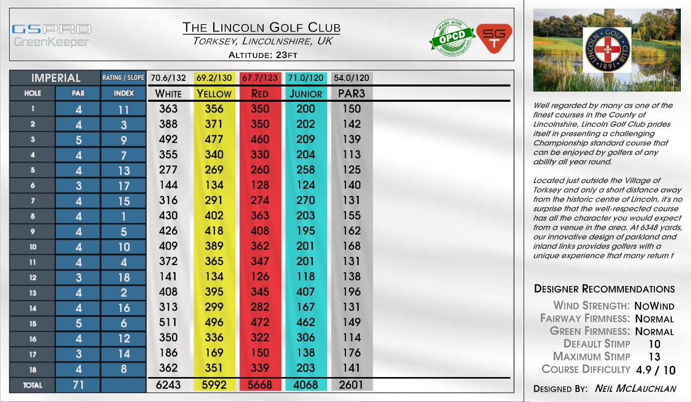 The Lincoln Golf Club scorecard