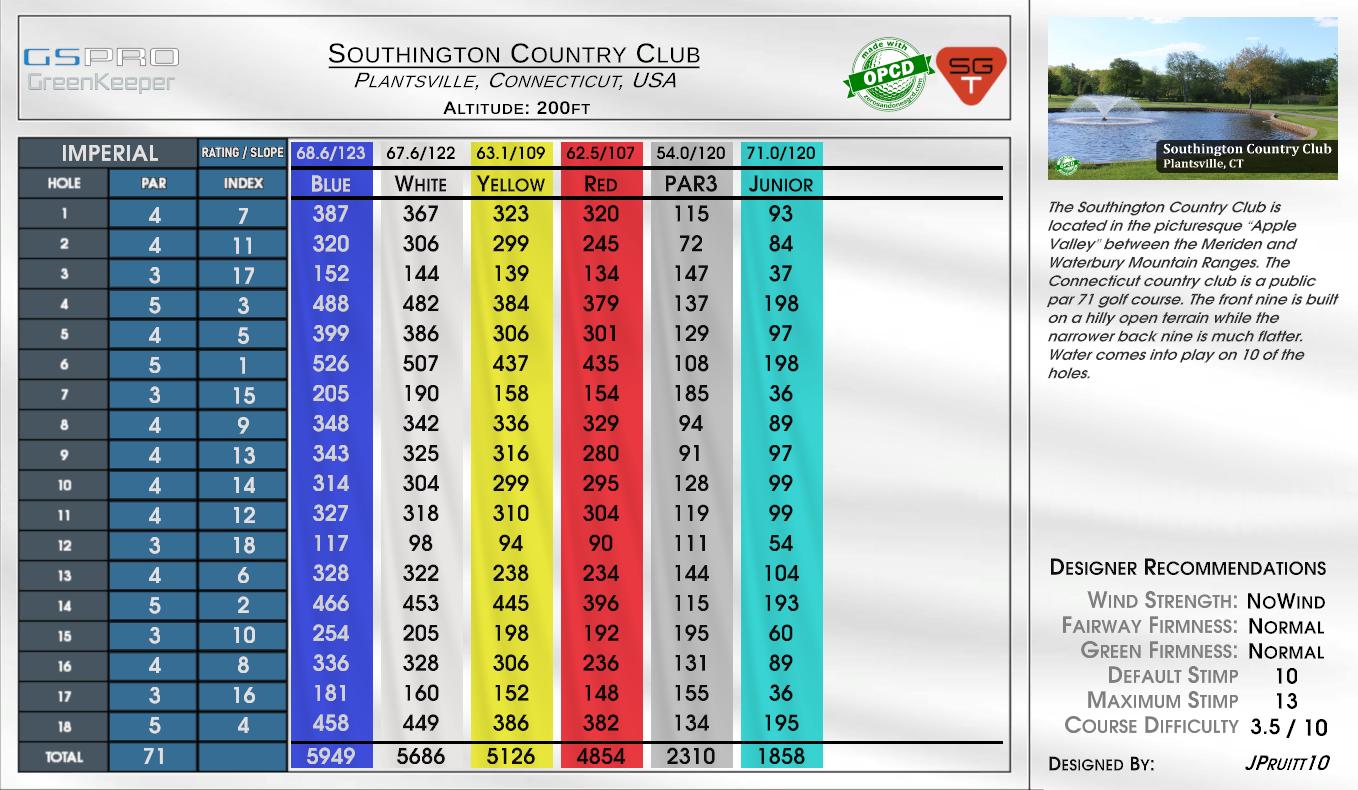 Southington Country Club scorecard