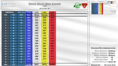 Dream Valley Golf Course scorecard
