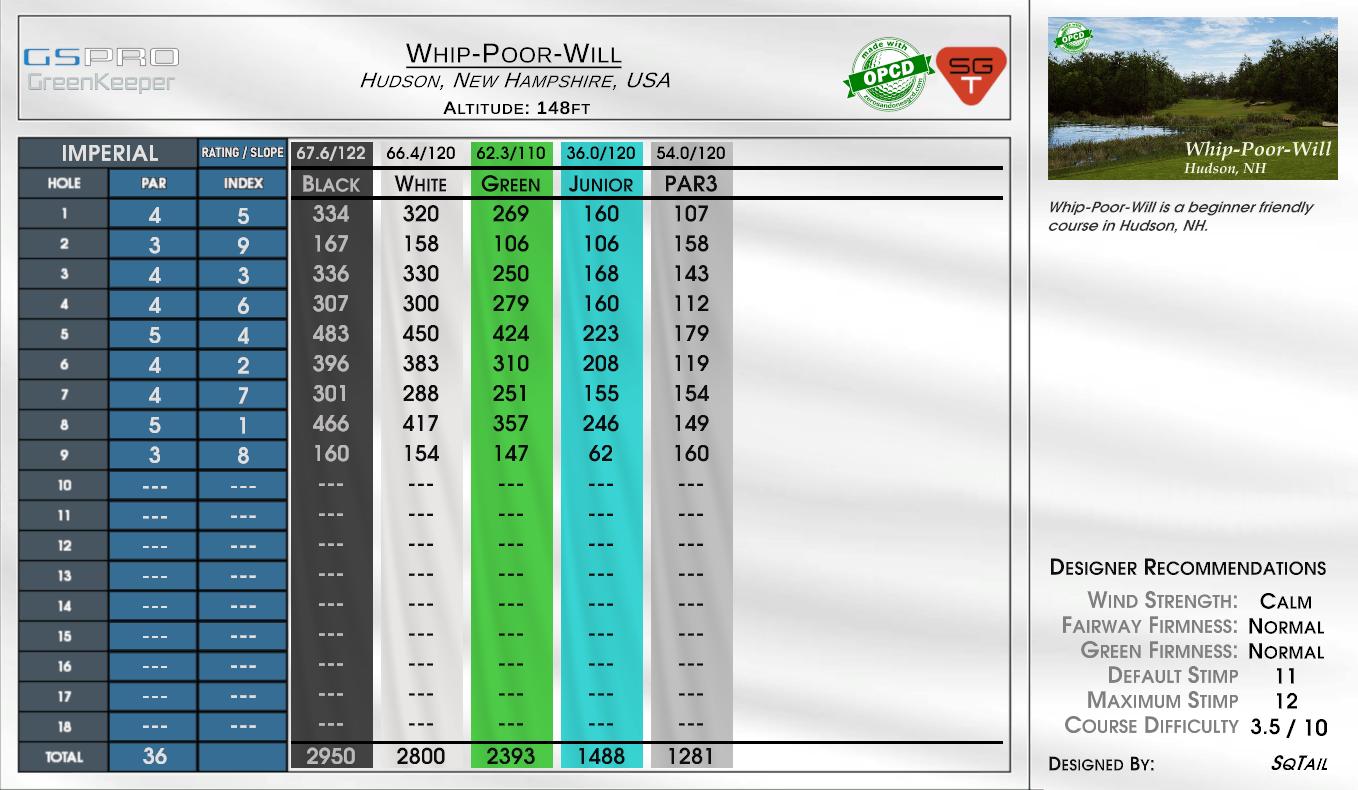 Whip-Poor-Will scorecard